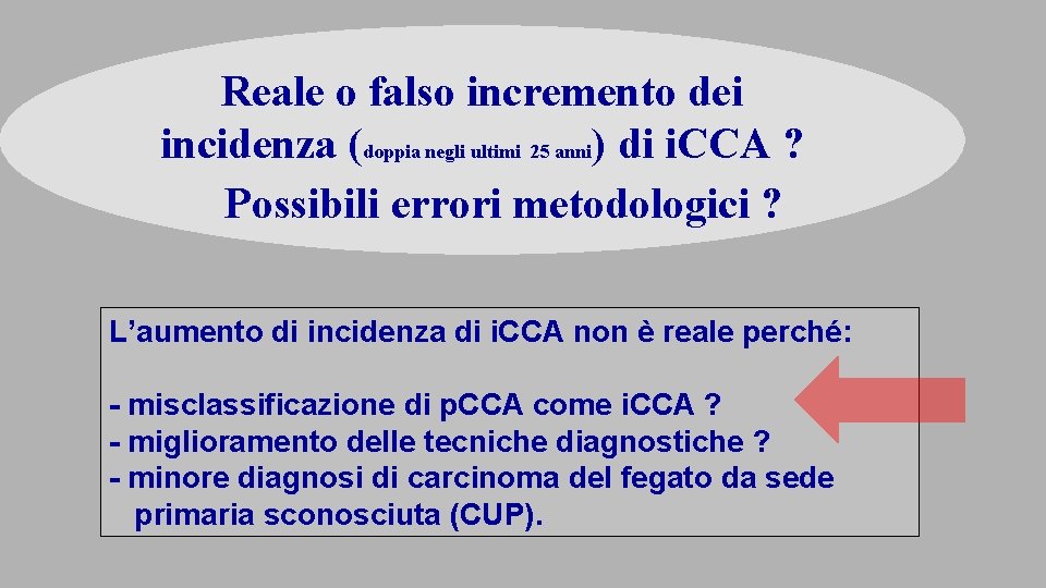 Reale o falso incremento dei incidenza (doppia negli ultimi 25 anni) di i. CCA