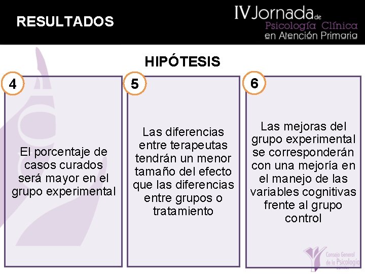 RESULTADOS HIPÓTESIS 4 5 6 El porcentaje de casos curados será mayor en el