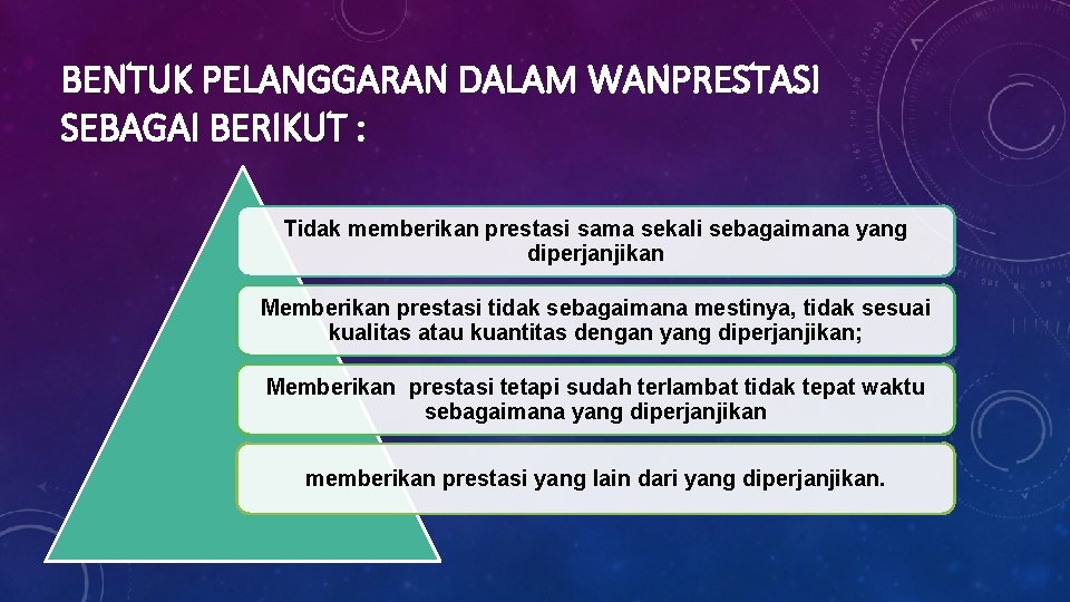 BENTUK PELANGGARAN DALAM WANPRESTASI SEBAGAI BERIKUT : Tidak memberikan prestasi sama sekali sebagaimana yang