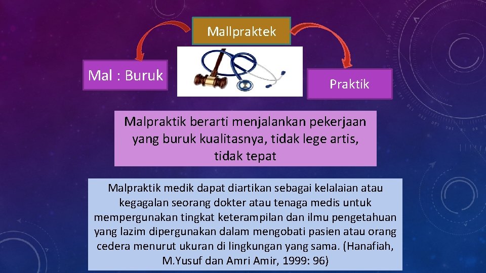 Mallpraktek Mal : Buruk Praktik Malpraktik berarti menjalankan pekerjaan yang buruk kualitasnya, tidak lege