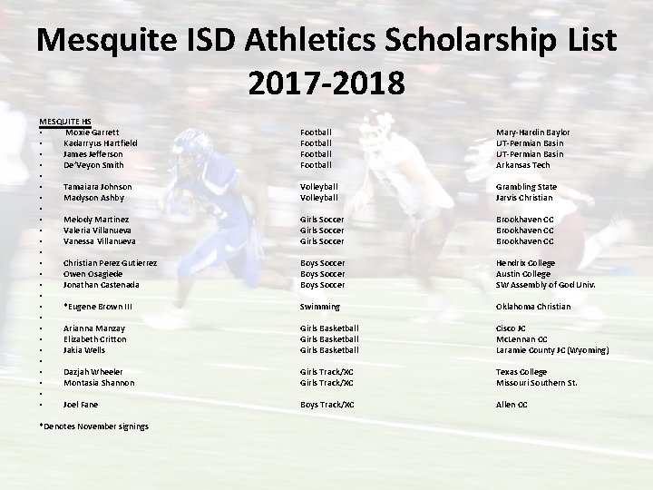 Mesquite ISD Athletics Scholarship List 2017 -2018 MESQUITE HS • Moxie Garrett • Kadarryus