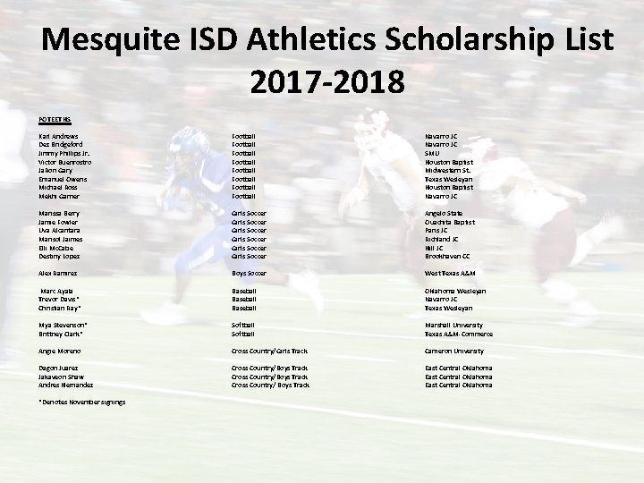 Mesquite ISD Athletics Scholarship List 2017 -2018 POTEET HS Karl Andrews Dez Bridgeford Jimmy