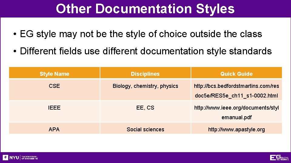 Other Documentation Styles • EG style may not be the style of choice outside