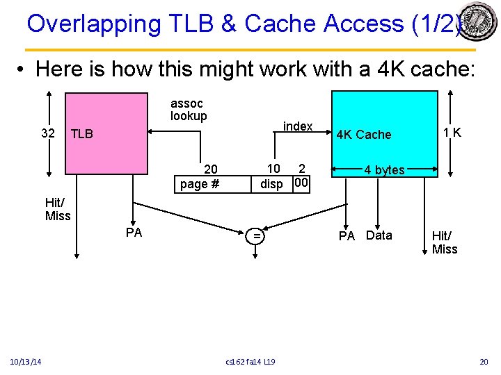 Overlapping TLB & Cache Access (1/2) • Here is how this might work with