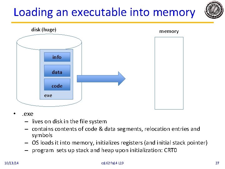 Loading an executable into memory disk (huge) memory info data code exe • .