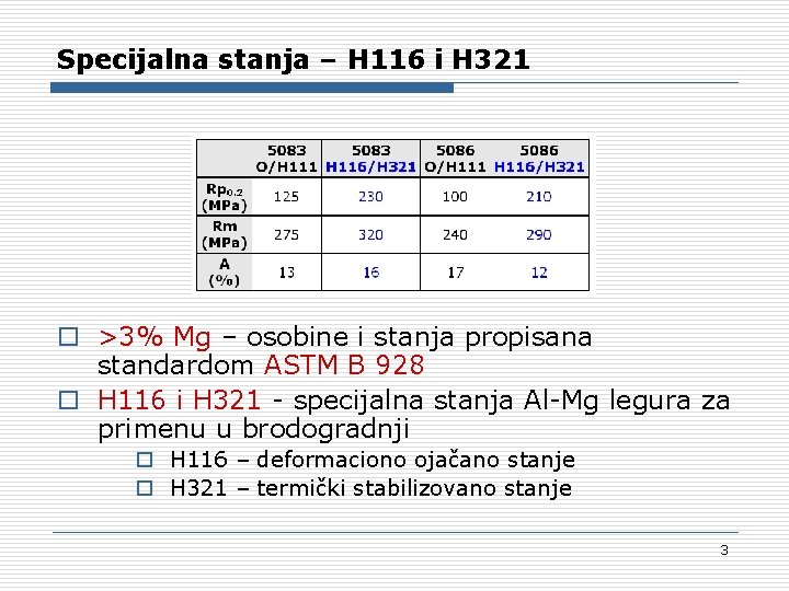 Specijalna stanja – H 116 i H 321 o >3% Mg – osobine i