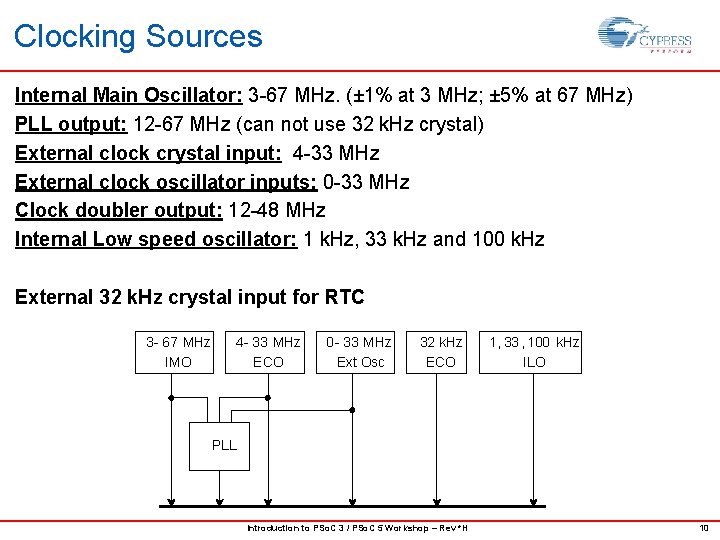 Clocking Sources Internal Main Oscillator: 3 -67 MHz. (± 1% at 3 MHz; ±