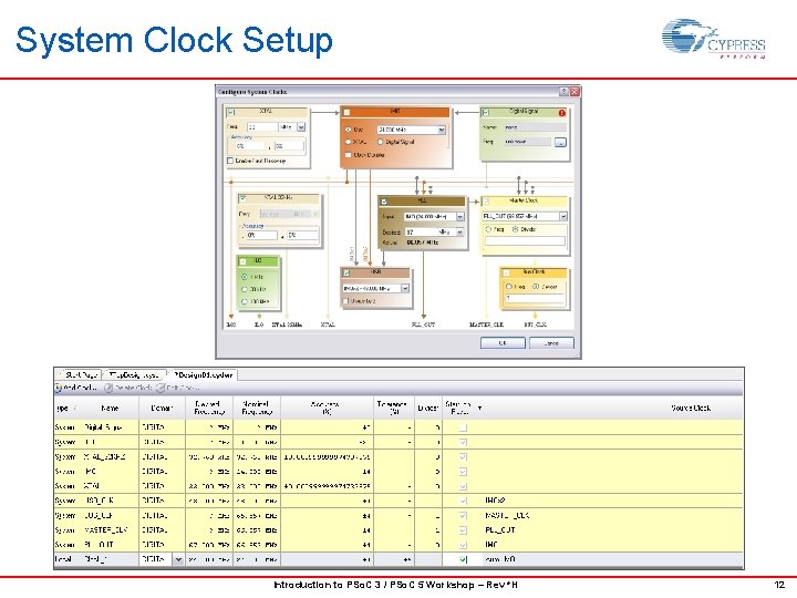 System Clock Setup Introduction to PSo. C 3 / PSo. C 5 Workshop –