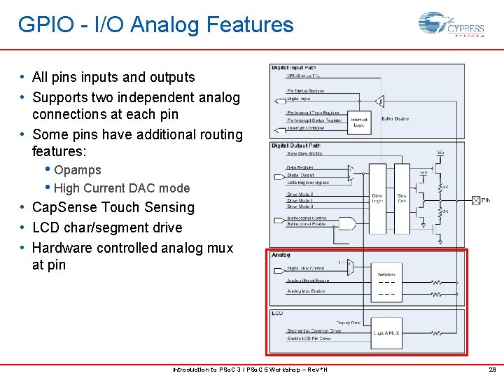 GPIO - I/O Analog Features • All pins inputs and outputs • Supports two