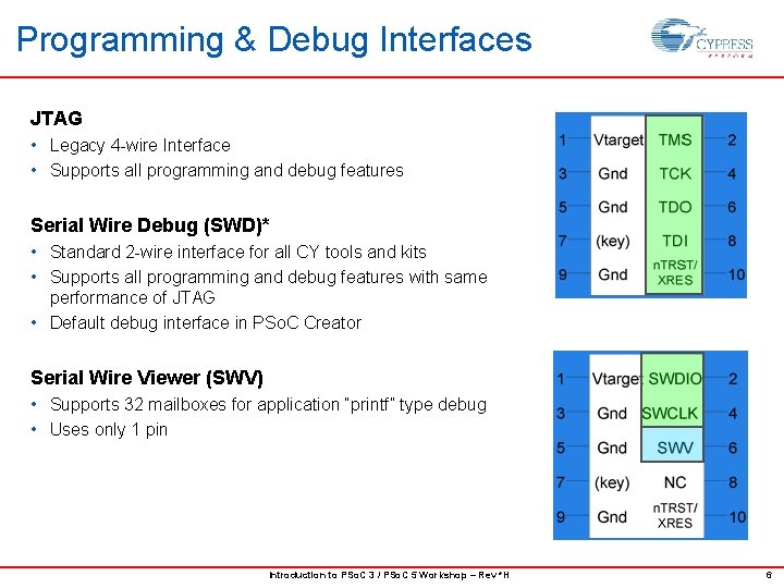 Programming & Debug Interfaces JTAG • Legacy 4 -wire Interface • Supports all programming