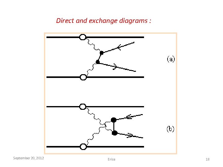 Direct and exchange diagrams : September 20, 2012 Erice 18 