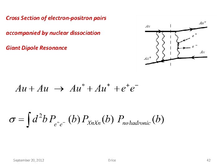 Cross Section of electron-positron pairs accompanied by nuclear dissociation Giant Dipole Resonance September 20,