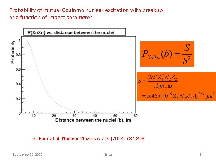 Probability of mutual Coulomb nuclear excitation with breakup as a function of impact parameter