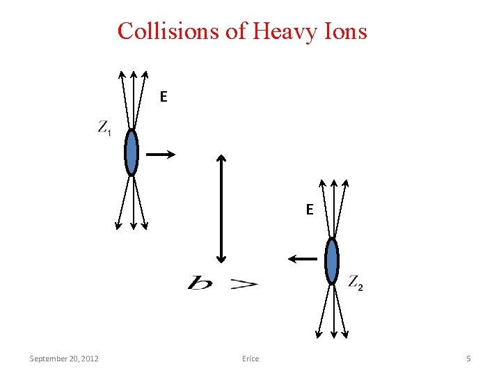 Collisions of Heavy Ions E E September 20, 2012 Erice 5 