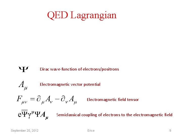 QED Lagrangian Dirac wave-function of electrons/positrons Electromagnetic vector potential Electromagnetic field tensor Semiclassical coupling