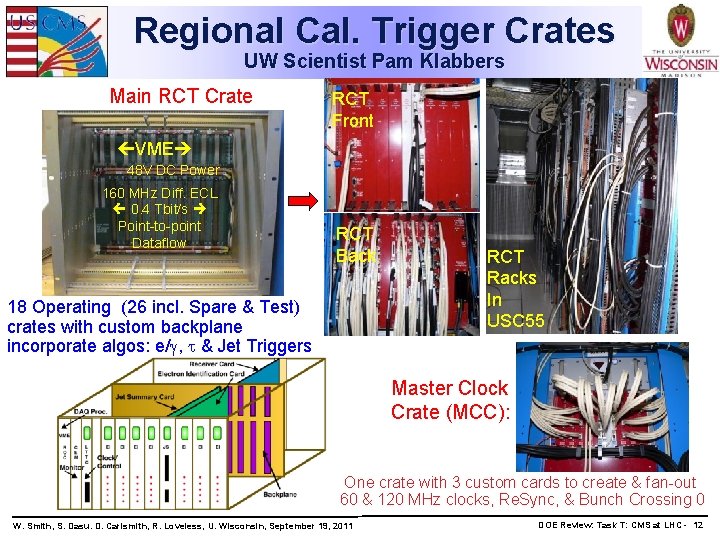 Regional Cal. Trigger Crates UW Scientist Pam Klabbers Main RCT Crate RCT Front VME