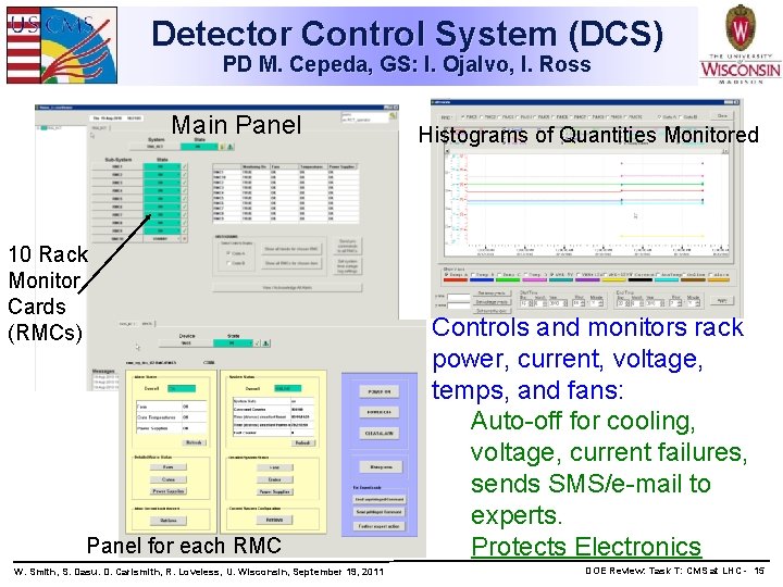 Detector Control System (DCS) PD M. Cepeda, GS: I. Ojalvo, I. Ross Main Panel