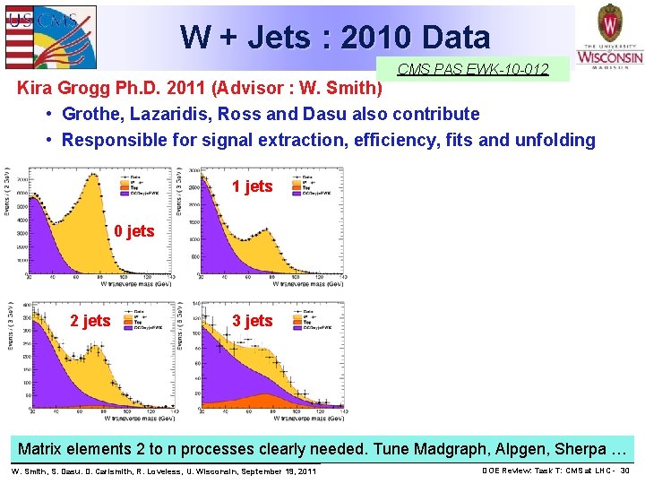 W + Jets : 2010 Data CMS PAS EWK-10 -012 Kira Grogg Ph. D.