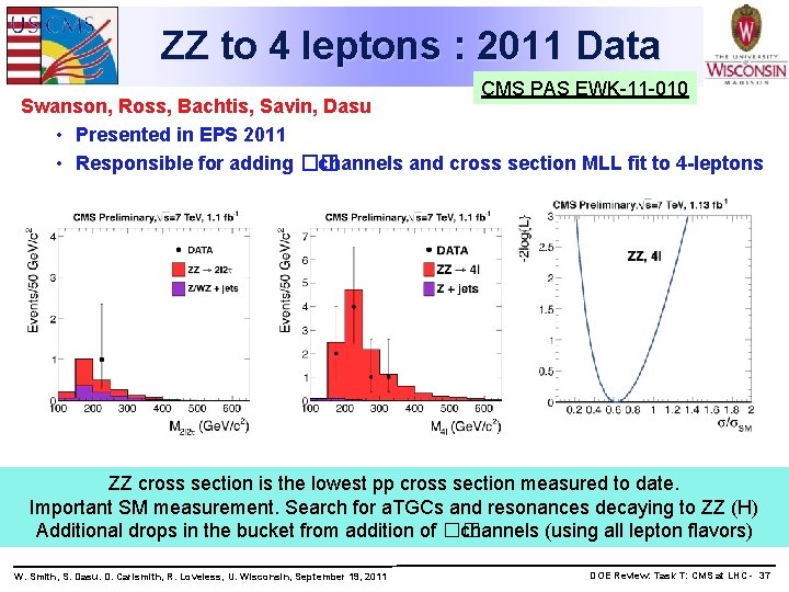 ZZ to 4 leptons : 2011 Data CMS PAS EWK-11 -010 Swanson, Ross, Bachtis,