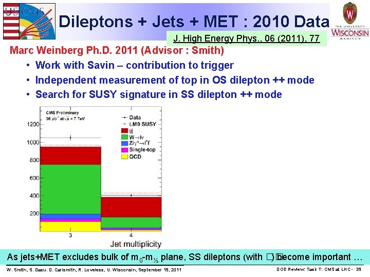 Dileptons + Jets + MET : 2010 Data J. High Energy Phys. , 06