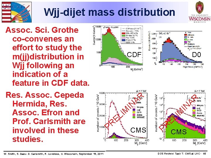 Wjj-dijet mass distribution Assoc. Sci. Grothe co-convenes an effort to study the m(jj)distribution in