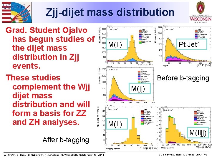 Zjj-dijet mass distribution Grad. Student Ojalvo has begun studies of the dijet mass distribution