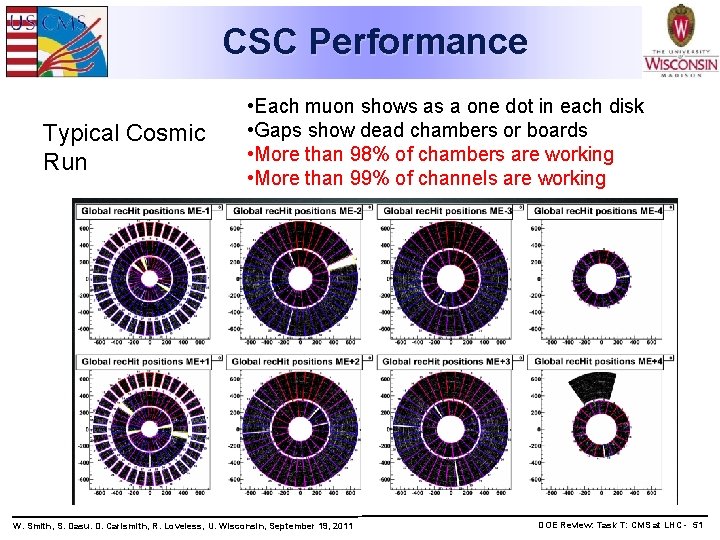 CSC Performance Typical Cosmic Run • Each muon shows as a one dot in