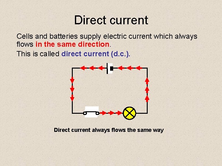 Direct current Cells and batteries supply electric current which always flows in the same