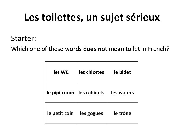 Les toilettes, un sujet sérieux Starter: Which one of these words does not mean