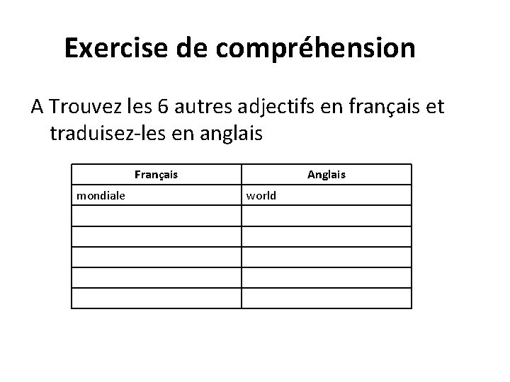 Exercise de compréhension A Trouvez les 6 autres adjectifs en français et traduisez-les en