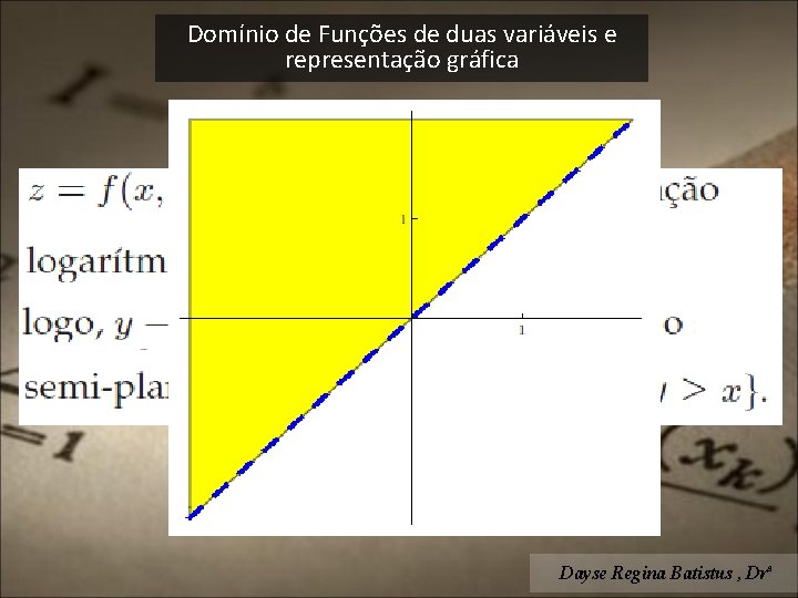 Domínio de Funções de duas variáveis e representação gráfica Dayse Regina Batistus , Drª