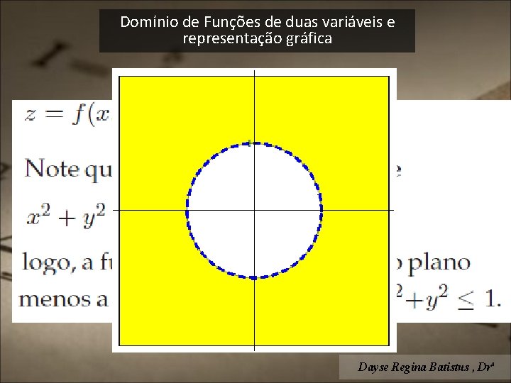 Domínio de Funções de duas variáveis e representação gráfica Dayse Regina Batistus , Drª