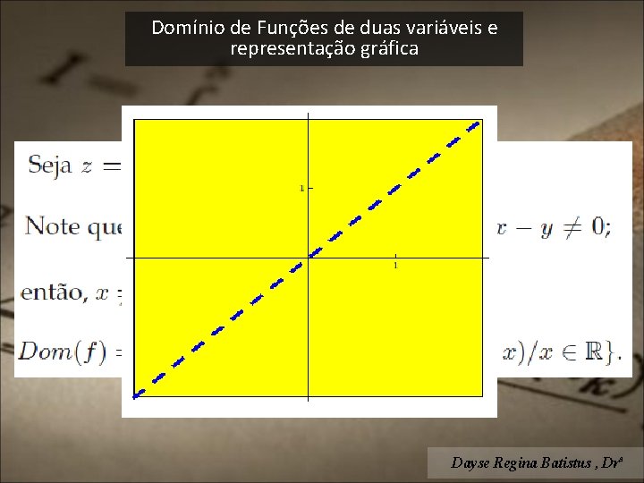 Domínio de Funções de duas variáveis e representação gráfica Dayse Regina Batistus , Drª