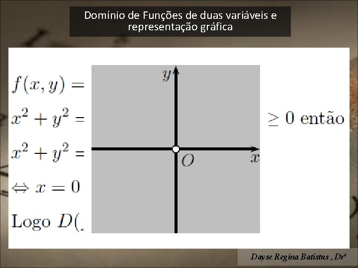 Domínio de Funções de duas variáveis e representação gráfica Dayse Regina Batistus , Drª