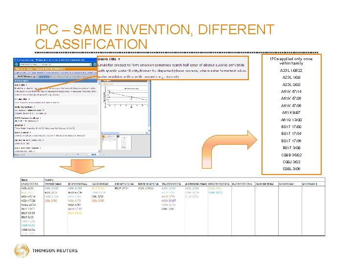 IPC – SAME INVENTION, DIFFERENT CLASSIFICATION IPCs applied only once within family A 23 IPC – SAME INVENTION, DIFFERENT CLASSIFICATION IPCs applied only once within family A 23