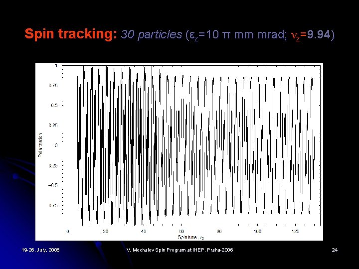Spin tracking: 30 particles (εz=10 π mm mrad; νz=9. 94) 19 -26, July, 2006