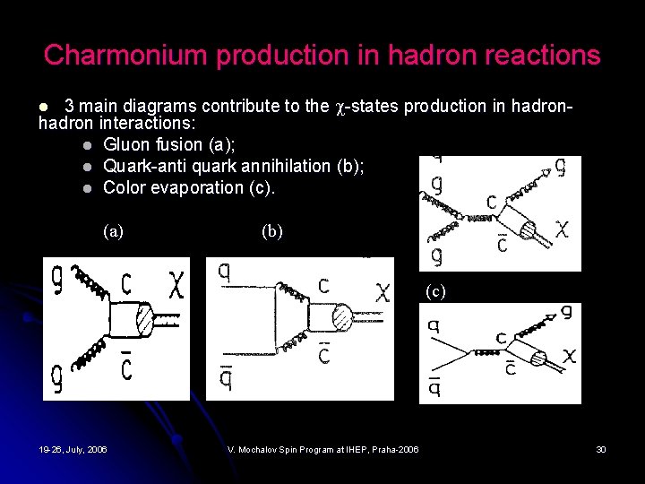 Charmonium production in hadron reactions 3 main diagrams contribute to the -states production in