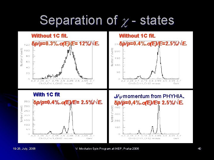 Separation of - states Without 1 C fit. p/p=0. 3%. (E)/E= 12%/√E. With 1