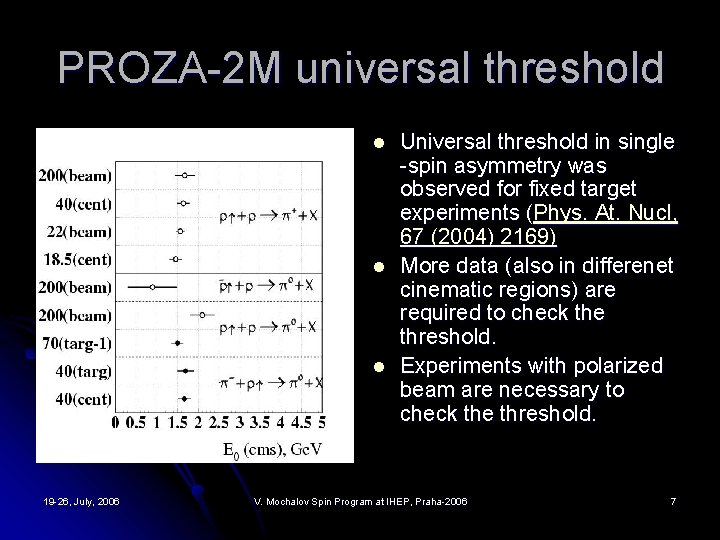PROZA-2 M universal threshold l l l 19 -26, July, 2006 Universal threshold in