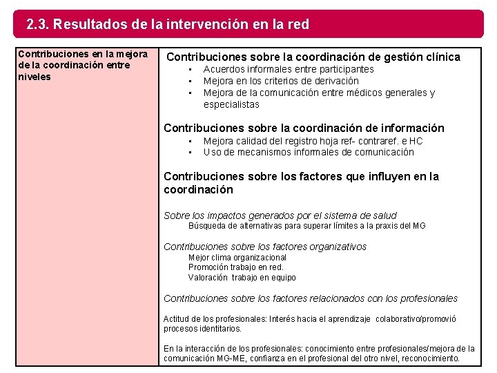 2. 3. Resultados de la intervención en la red Contribuciones en la mejora de