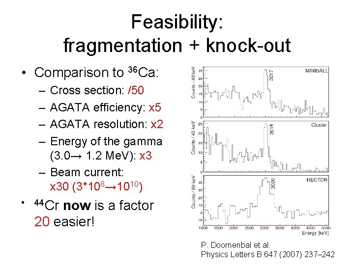 Feasibility: fragmentation + knock-out • Comparison to 36 Ca: – – Cross section: /50