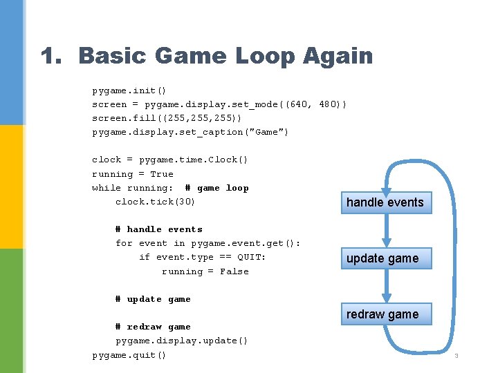 1. Basic Game Loop Again pygame. init() screen = pygame. display. set_mode((640, 480)) screen.