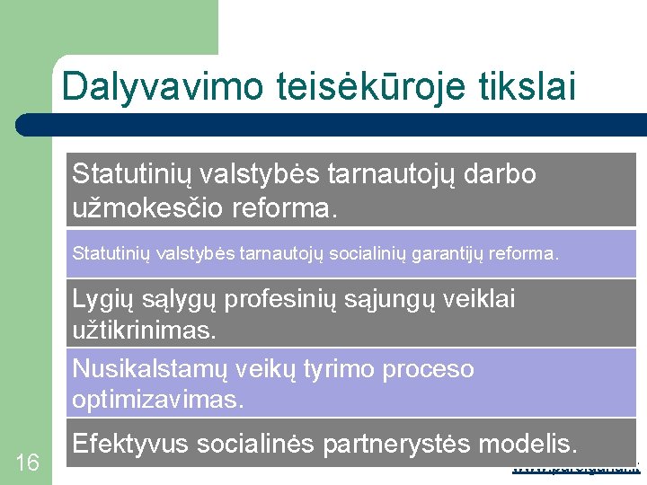 Dalyvavimo teisėkūroje tikslai Statutinių valstybės tarnautojų darbo užmokesčio reforma. Statutinių valstybės tarnautojų socialinių garantijų