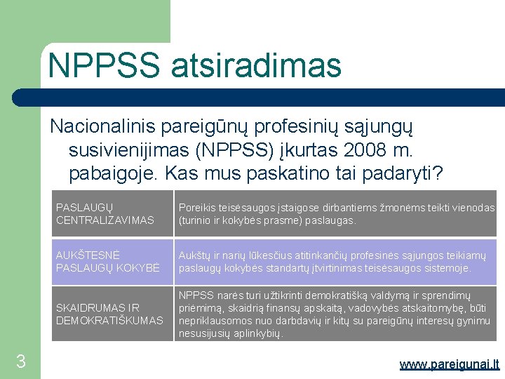 NPPSS atsiradimas Nacionalinis pareigūnų profesinių sąjungų susivienijimas (NPPSS) įkurtas 2008 m. pabaigoje. Kas mus