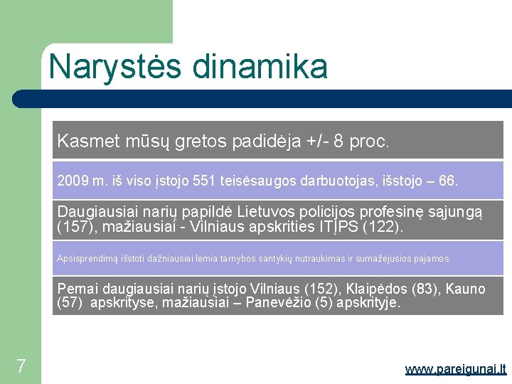 Narystės dinamika Kasmet mūsų gretos padidėja +/- 8 proc. 2009 m. iš viso įstojo