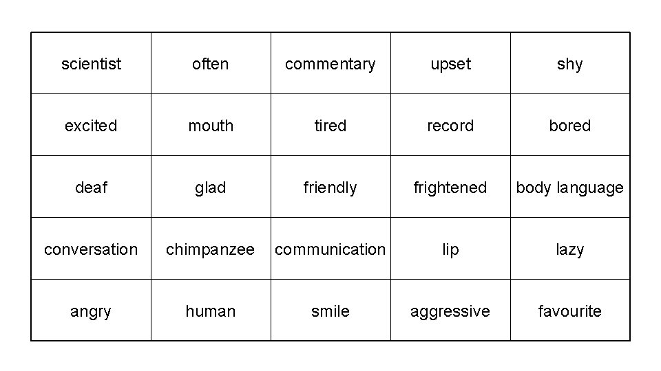 scientist often commentary upset shy excited mouth tired record bored deaf glad friendly frightened