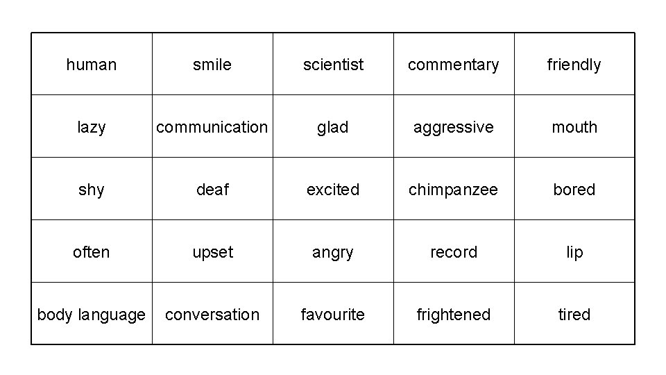 human smile scientist commentary friendly lazy communication glad aggressive mouth shy deaf excited chimpanzee