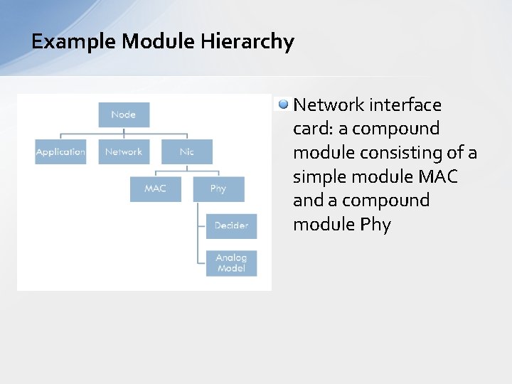 Example Module Hierarchy Network interface card: a compound module consisting of a simple module