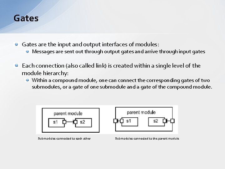 Gates are the input and output interfaces of modules: Messages are sent out through