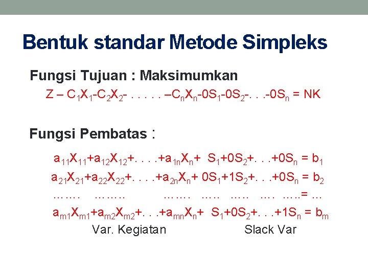 Bentuk standar Metode Simpleks Fungsi Tujuan : Maksimumkan Z – C 1 X 1